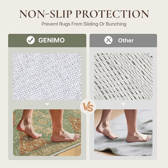 GENIMO Runner Rug 2'6"x6 Machine Washable Non Slip Vintage Hallway Runner Rug - Image 4