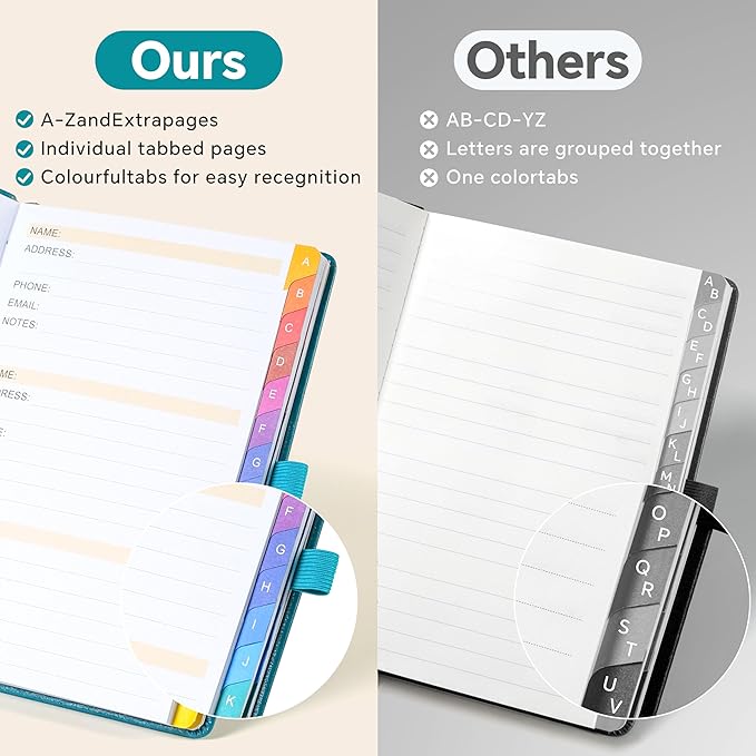 Address Book with Colorful Alphabetical Tabs – Hardcover Contact Organizer - Image 2