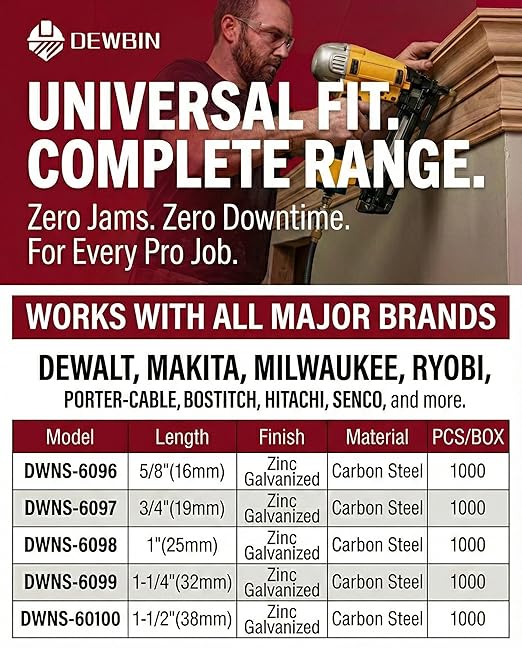 DEWBIN 18 Gauge Narrow Crown Staples, 1000 Cts 3/4-Inch 18GA Heavy Duty - Image 4
