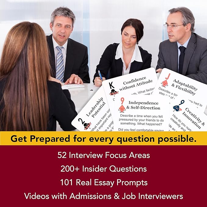 Mind Brain Emotion 52 Essential Interview Skills: Prep - Image 2