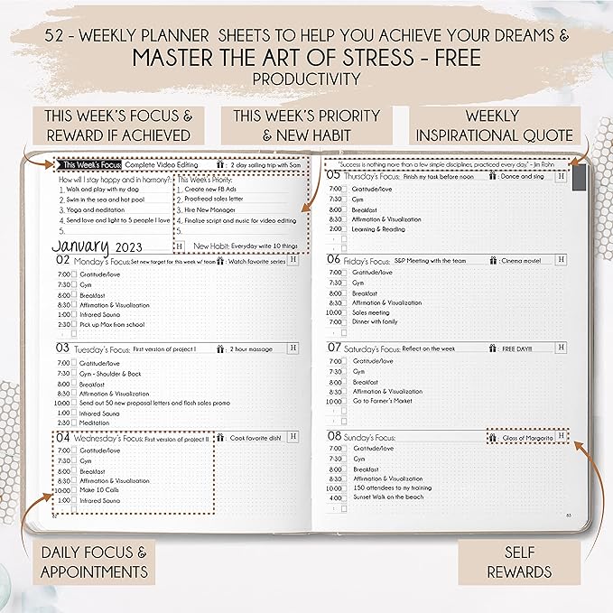 Life & Goal Planner – Undated Daily, Weekly & Monthly Organizer - Image 3